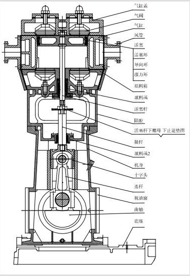 氮气保护真空输送用于防爆区域的粉体物料密闭输送