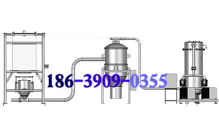 <font color='370FFF'>混合好的物料如何保持输送过程配比均匀</font>