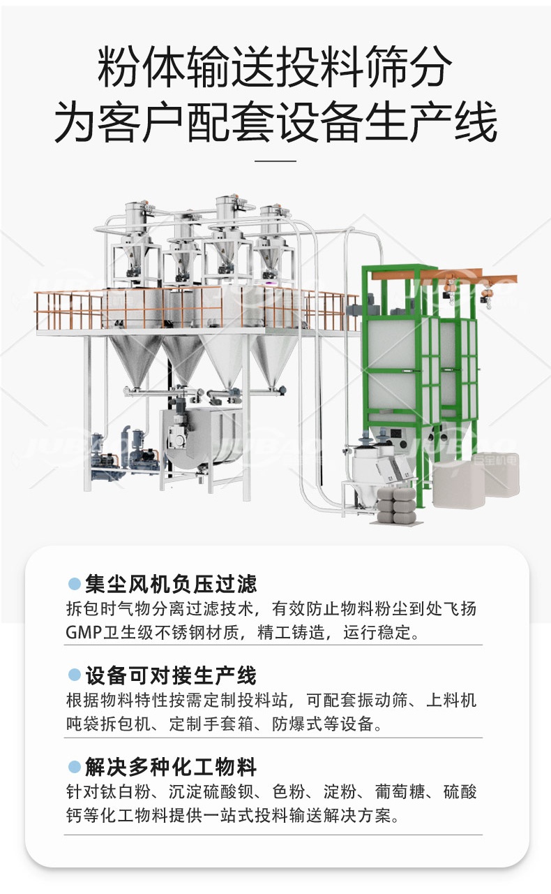 无尘投料站