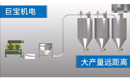 真空上料机